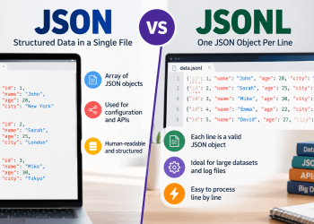 JSON vs JSONL Structured Data Compared